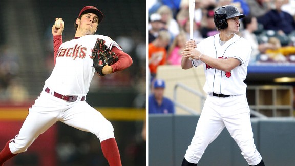 Trevor Bauer and Wil Myers
