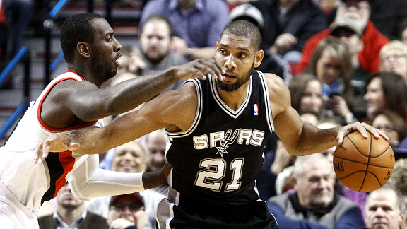 Tim Duncan