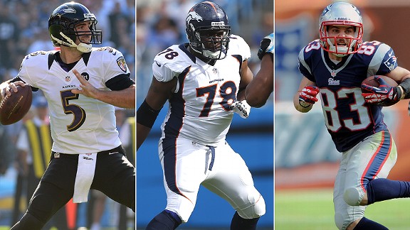 Joe Flacco/Ryan Clady/Wes Welker