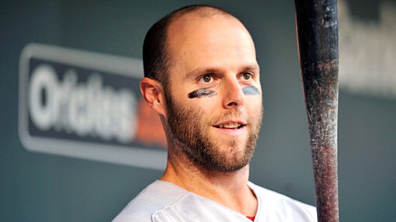 Dustin Pedroia