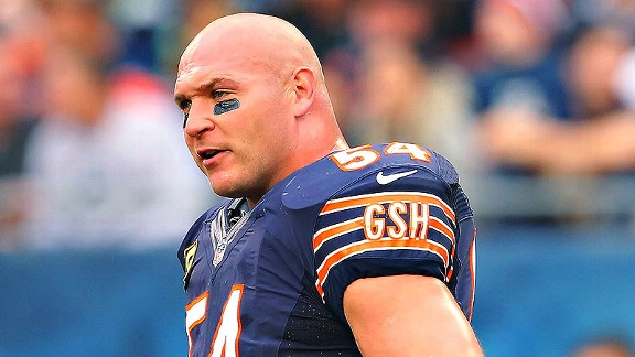 Urlacher