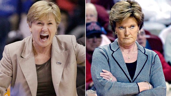 Summitt/Warlick
