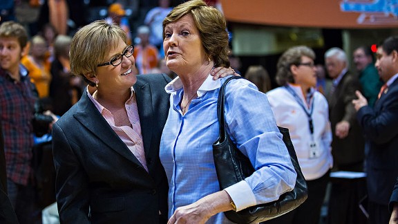 Summitt/Warlick