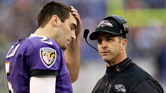 Joe Flacco