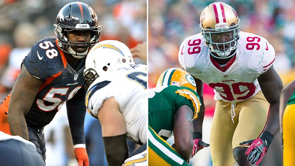 Von Miller/Aldon Smith