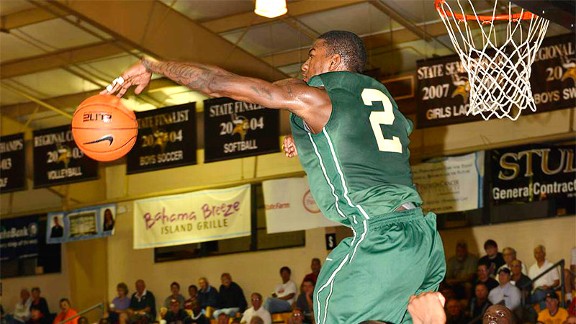 Jordan Bell