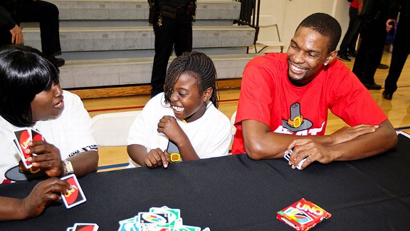 Chris Bosh