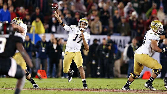 UCLA Football