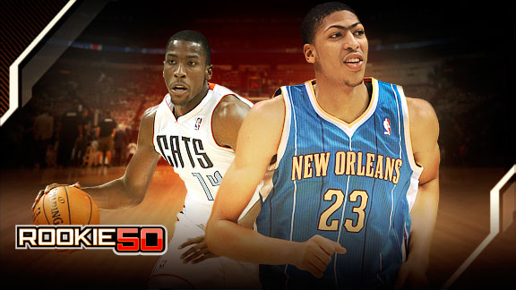NBA Rookie 50