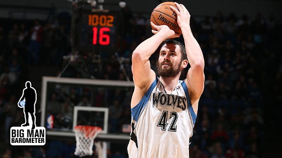 Kevin Love