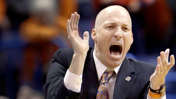 john groce