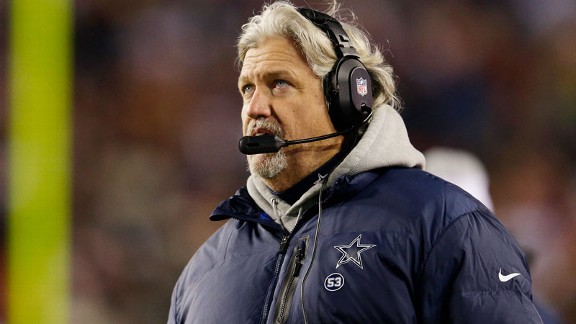 Rob Ryan