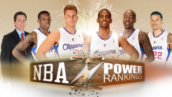 Power Rankings