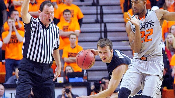 Kevin Pangos