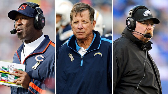 Smith, Turner, Reid