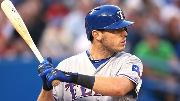 Ian Kinsler