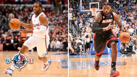 Chris Paul and LeBron James