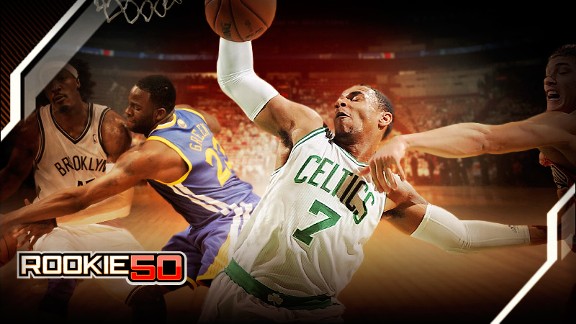 NBA Rookie