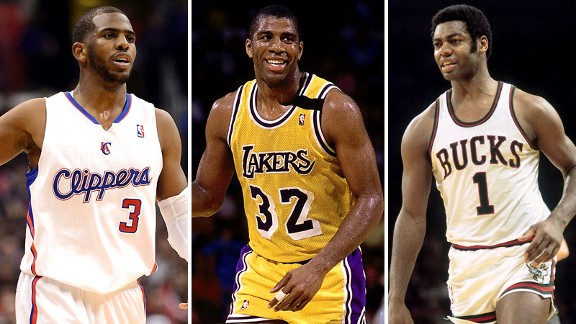 Chris Paul, Magic Johnson, Oscar Robertson