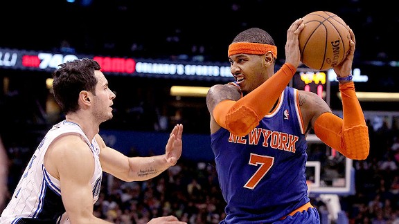 Carmelo Anthony