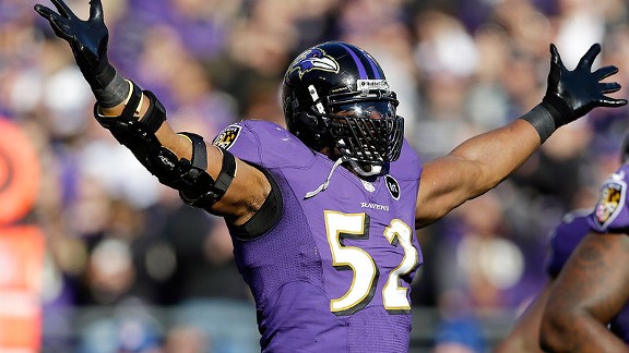 Ray Lewis