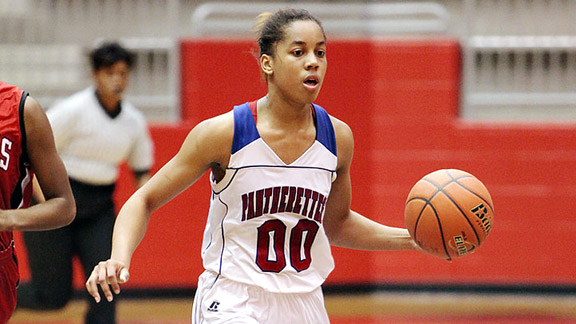 Duncanville Girls Basketball