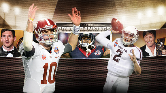 Cross-Sport Power Rankings