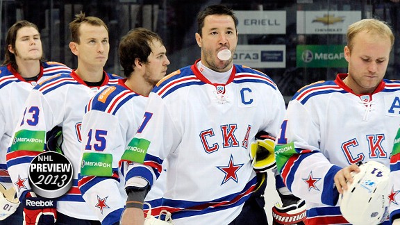 Kovalchuk