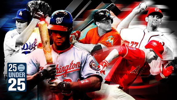 Keith Law's MLB 25 Under 25