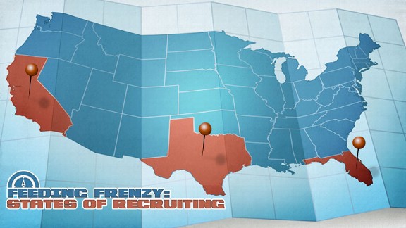 State of Recruiting