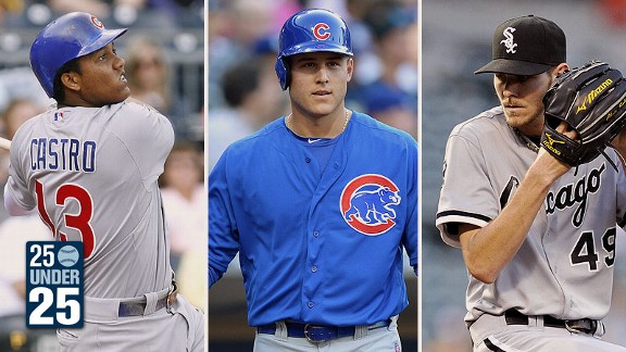 Starlin Castro, Anthony Rizzo, and Chris Sale