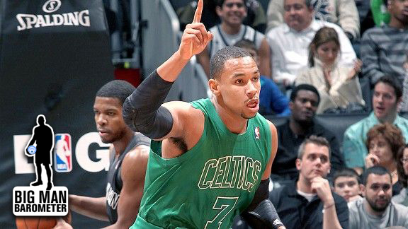 Jared Sullinger