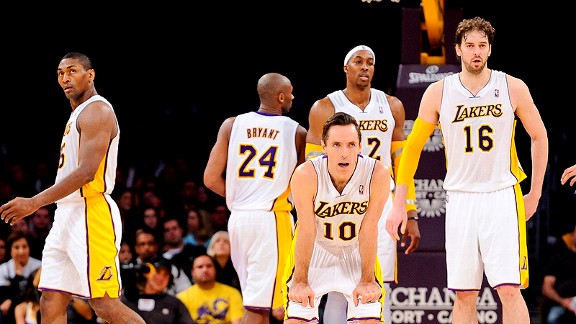 Lakers