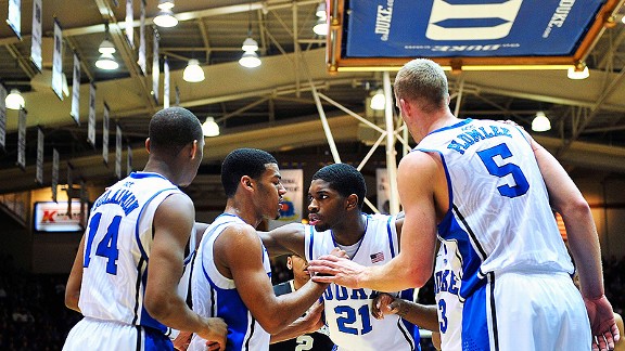 Duke Blue Devils