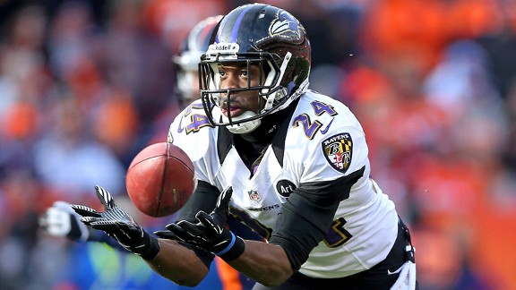 Corey Graham, Peyton Manning