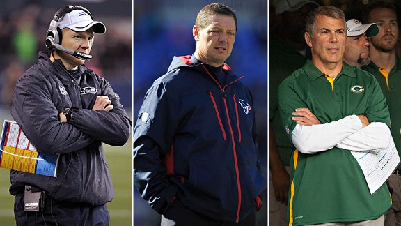 Bears Coaching