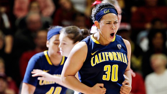 Cal/Stanford 