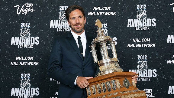Henrik Lundqvist