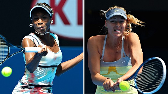 Sharapova/Williams