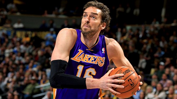 Pau Gasol