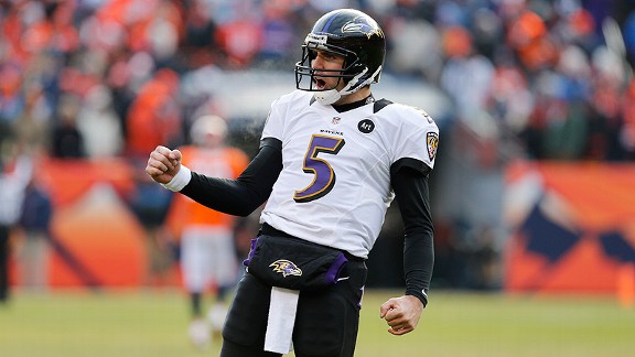 Joe Flacco