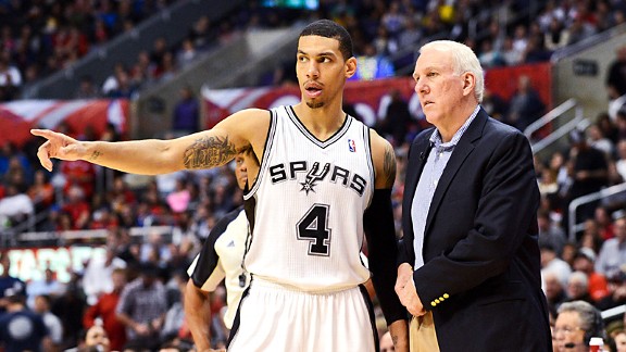 Danny Green