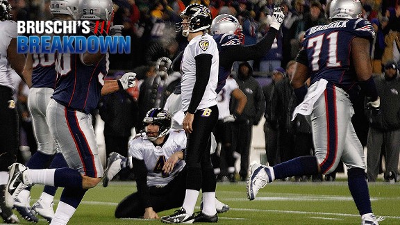 Billy Cundiff