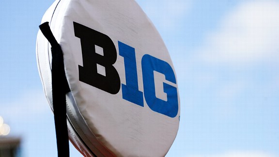 Big Ten Sign