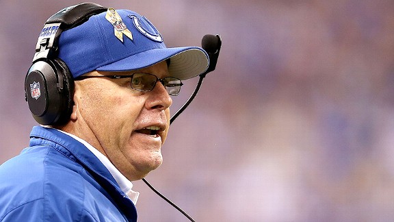 Bruce Arians