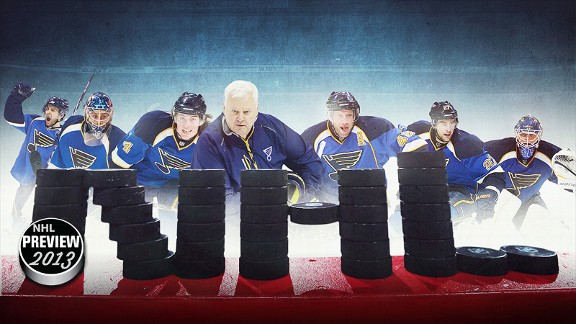 NHL Preview