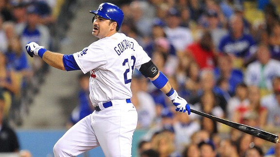 Adrian Gonzalez