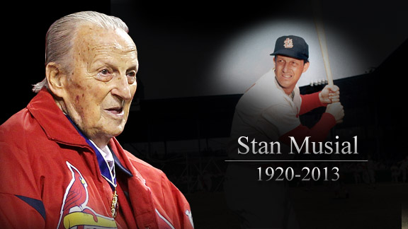 Stan Musial