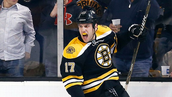 Milan Lucic
