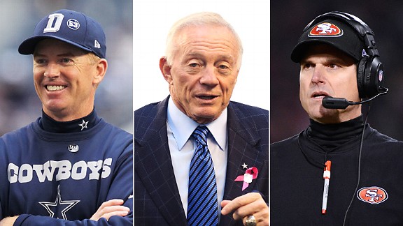 Jason Garrett, Jerry jones & Jim Harbaugh